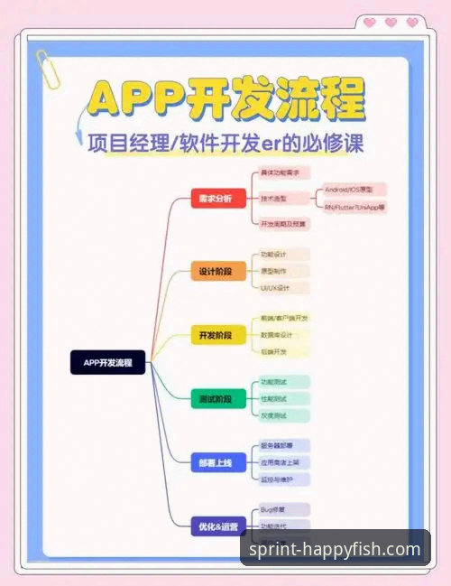 乐鱼体育平台App使用教程与性能深度解析：从下载到精通的全流程指南
